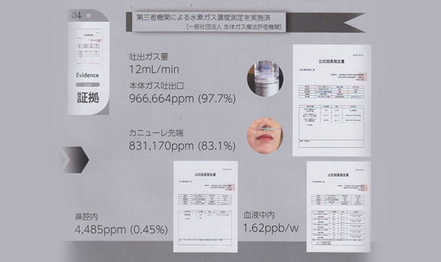 水素ガス濃度測定